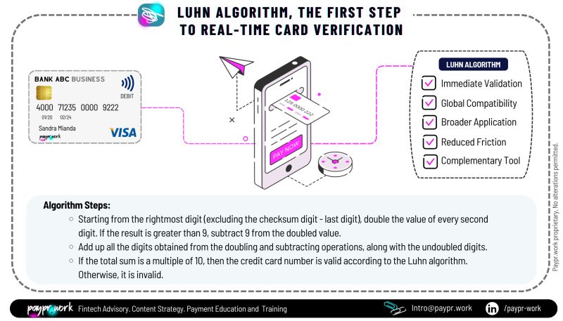 Payprwork_algorithm